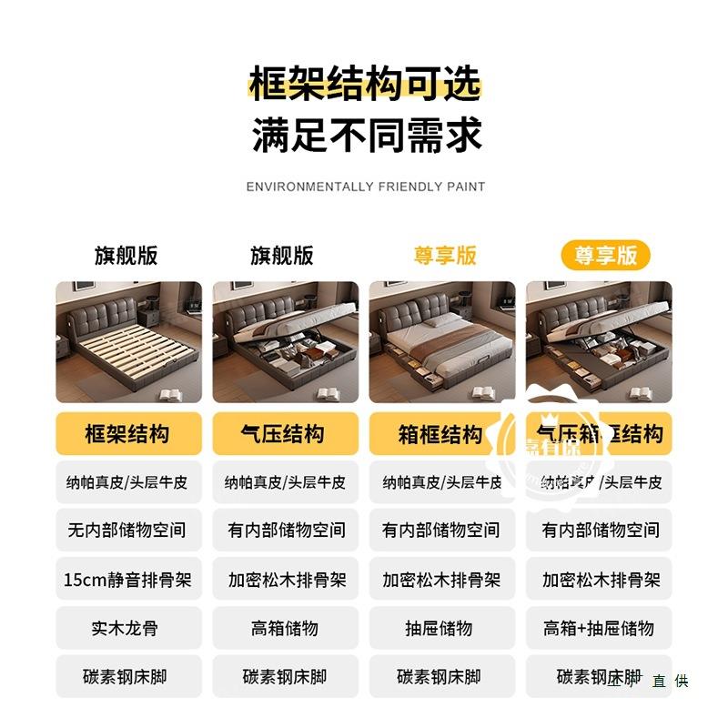 式CRM奢床1.8m现代意简约主卧大气软包双轻人大床经型济婚床