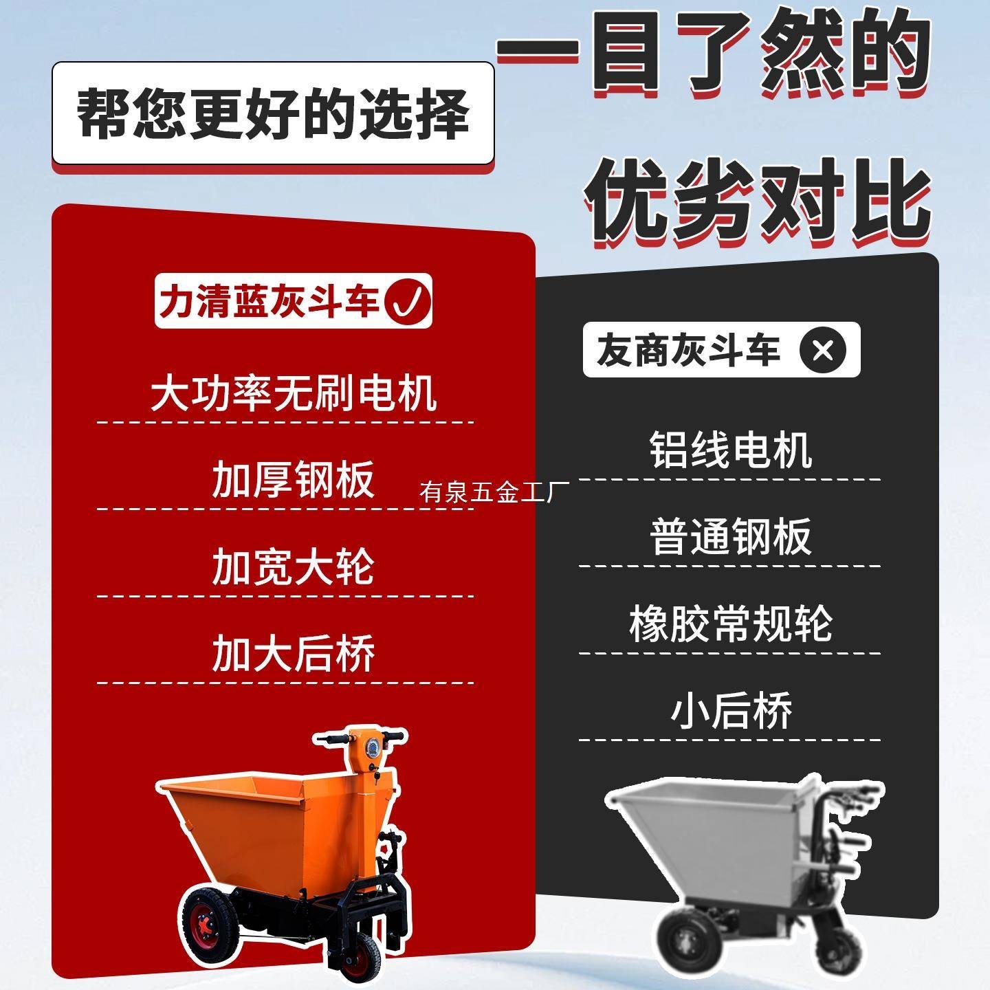 电动斗车建殖筑推工地手车翻斗车养场拉粪工具无品牌/车搬灰运拉