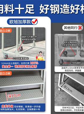 仓取货梯SAG移动式登高平台修梯超市上货库梯带轮移动登高检平台