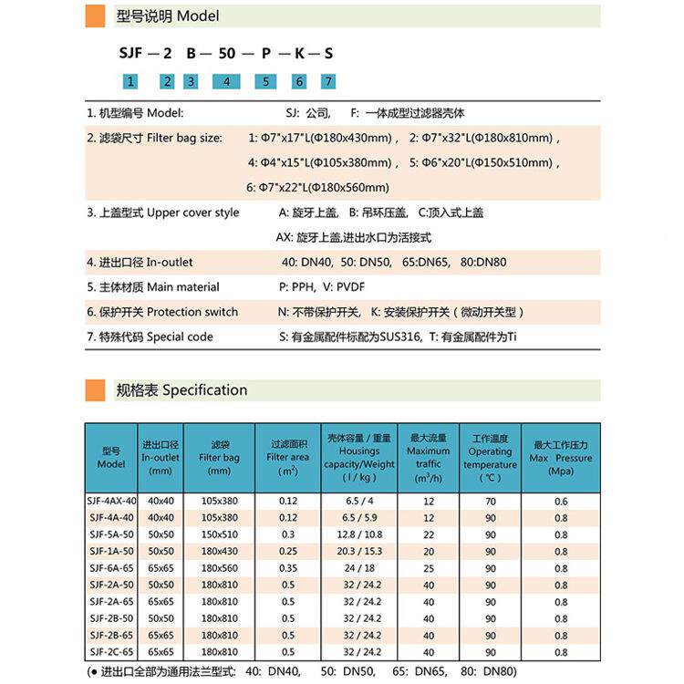FPH式/PVSDAD压盖过滤器精P密水处理塑料无纺布过滤器污水过滤器