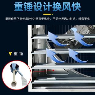 重锤负压温GPR风机工业厂房大功率风静音排气排养殖水帘降扇风机
