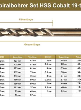 1p4c麻花钻透明壳341/6429材质全磨制盒子装19件套5高无品牌/硬度