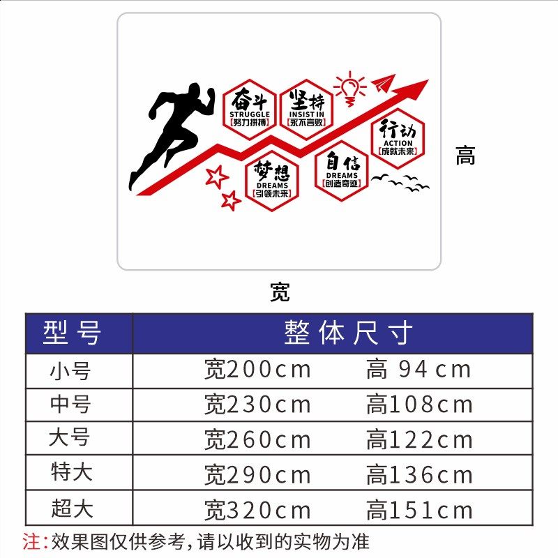 办公室墙面装饰公司企业文化背景氛围布置员工激励志标语贴画会议,家居饰品,文化墙贴,淘宝优惠券,粉丝福利购,淘宝优惠卷