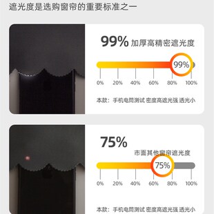 简易安装 卧室粘贴式 自粘 2021新款 魔术贴全遮光窗帘布免打孔安装