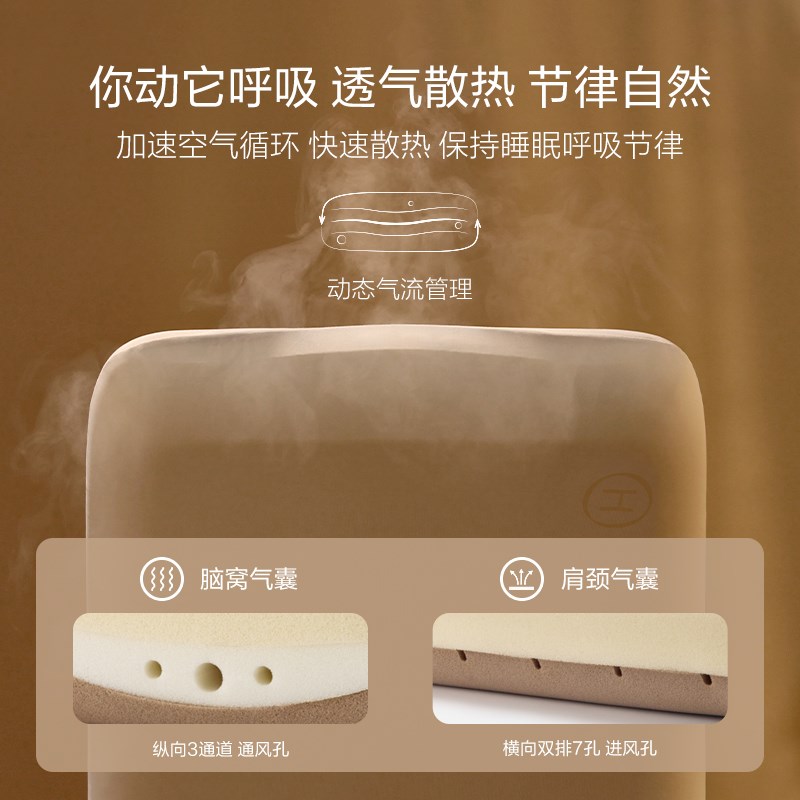 【胡可】华住会M3记忆枕慢回弹记忆棉护颈椎助睡眠成人生活