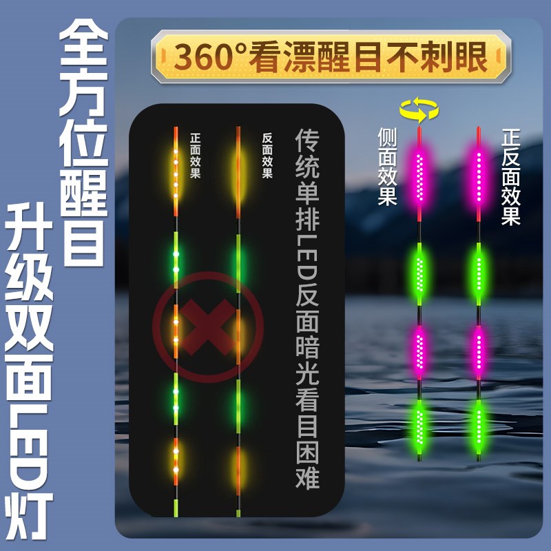 led浅水夜光漂高灵敏双排灯珠超亮316电子漂短漂日夜两用咬钩变色