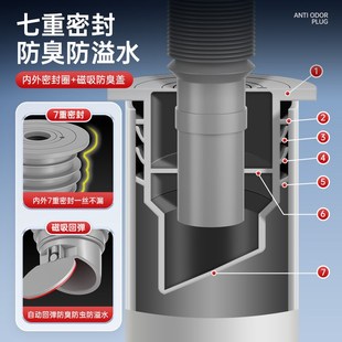 45度墙排防臭下水管神器洗衣机洗菜盆排水管道40 W75密封塞硅