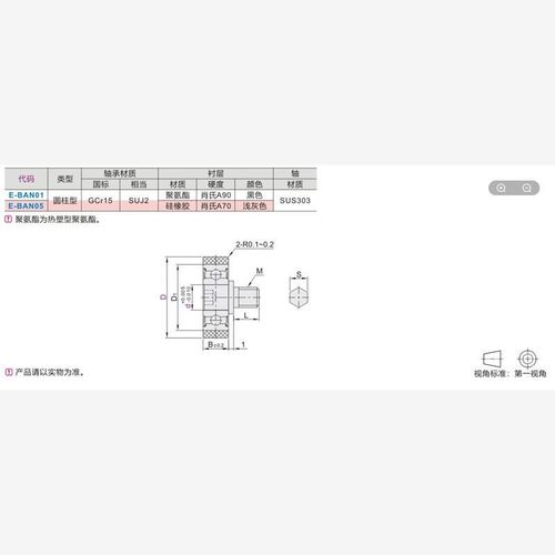 经济型包胶轴d承E-BAN01/E-BAN06-d3/d4/5/6/8/10/15圆柱型