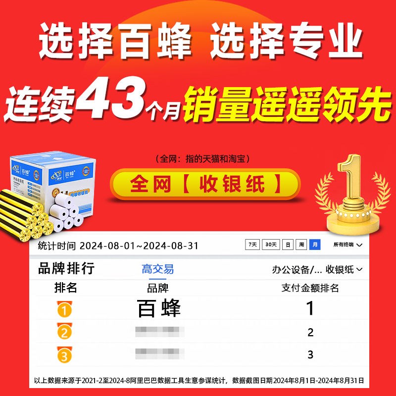 百蜂热敏收银纸57x50打印纸80x80热敏纸卷纸80x60T整箱收银机58mm