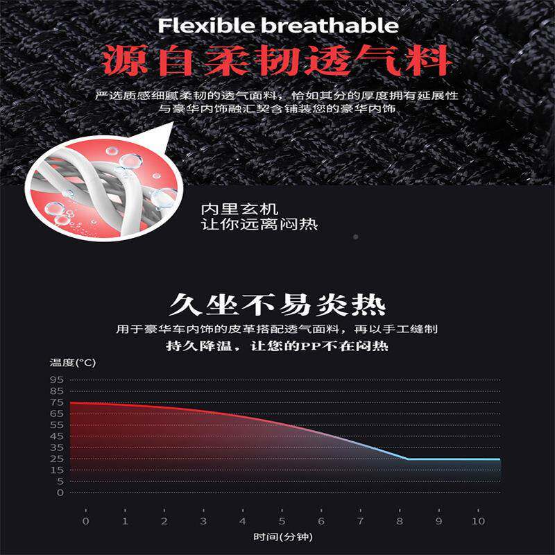别克务陆尊gl8新老款七座306专用全包围季冰丝商汽车座套椅座四坐