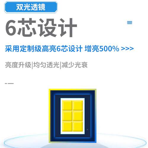 境汽车3寸LD双光灯防水大E灯雾跨近光35W远光45W1W通用双光雾灯