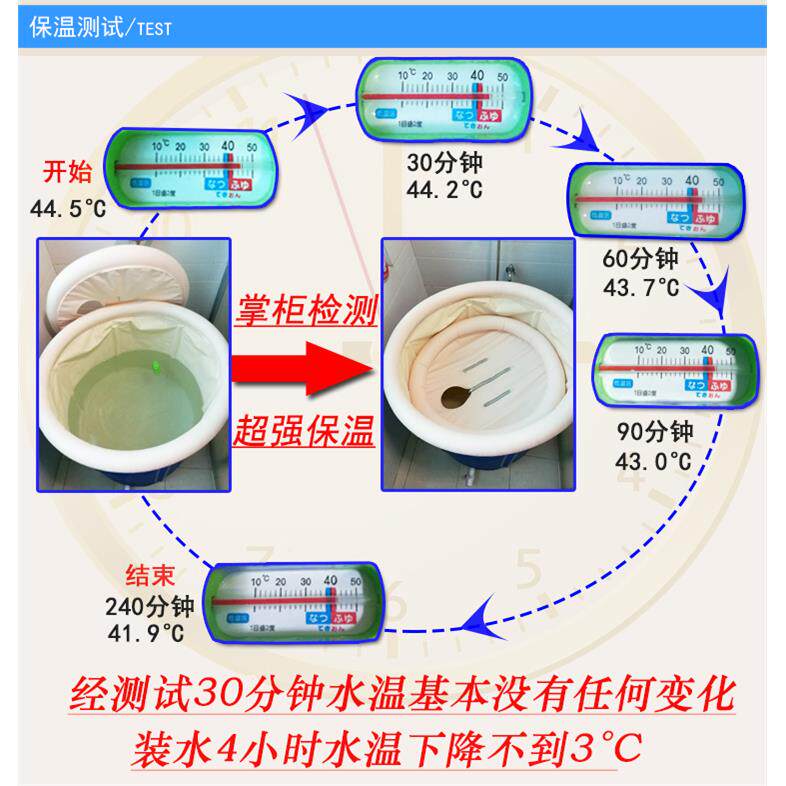 折叠家用大人气充浴盆桑拿房全zhang367身沐浴汗蒸箱泡澡熏浴桶蒸