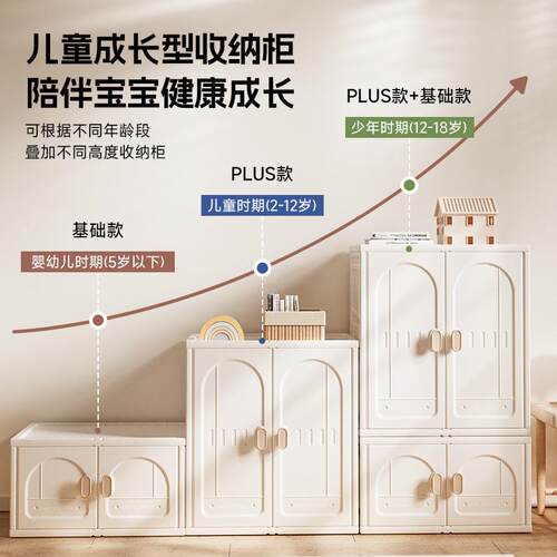 儿收纳柜宝容量衣服玩具储物柜宝喂养ECB台婴儿大衣柜衣帽组童合