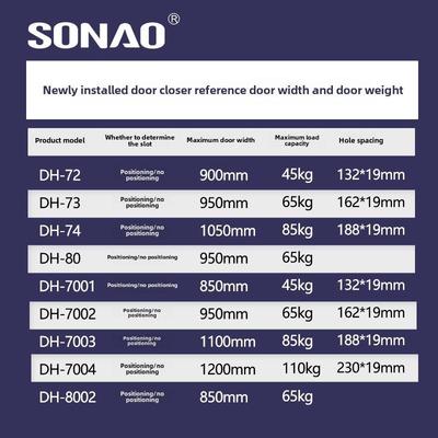 Sonao Sonnet闭门器7001自动关闭家用滑动门液压缓冲防火门