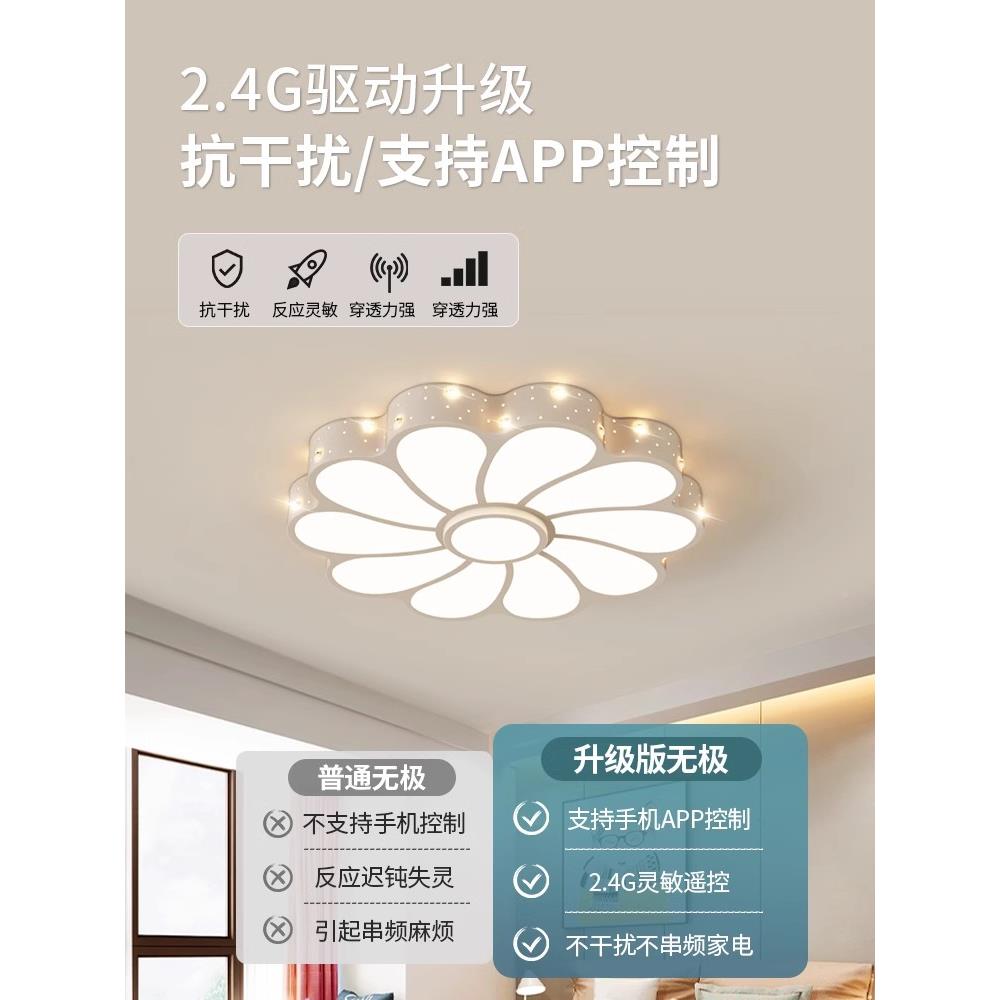 主卧室灯2025535新款客LED顶童灯儿房间吸灯厅现代简约中山灯具大