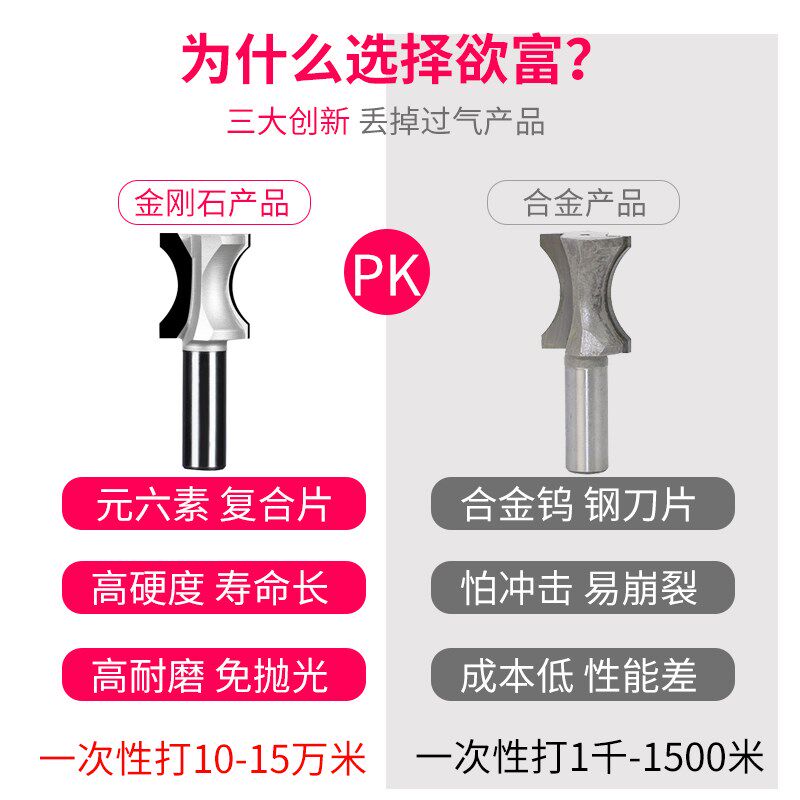金刚石平底弧型刀带轴承圆弧刀修边雕刻机正半圆刀铣刀木工圆角刀