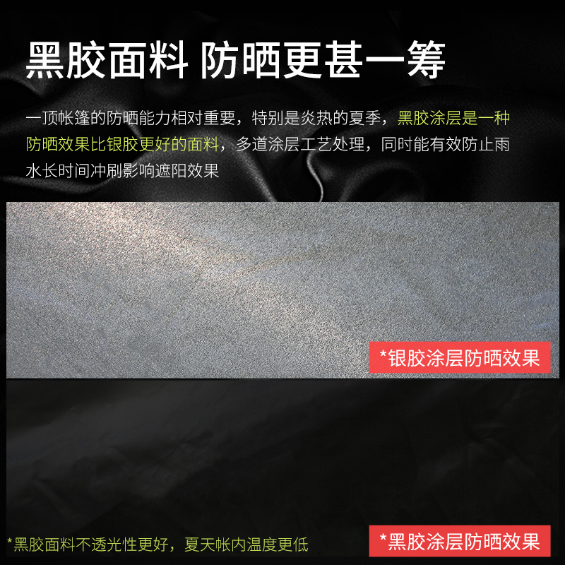 户外3-4-6人全自动野外野营露营防雨J加厚防晒野餐速开沙滩帐篷