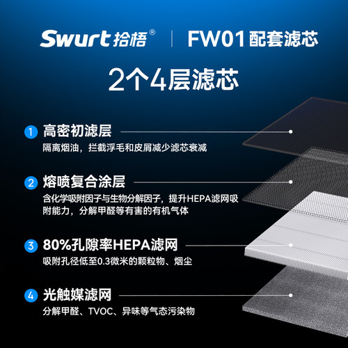 拾梧FW01壁挂式空气净化器配套滤芯