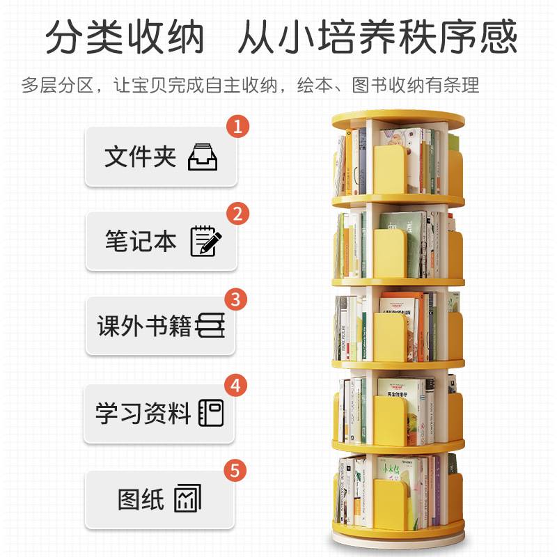 旋转书架落地省空间儿童绘本架简易书柜宝宝书架学生收纳置物架子
