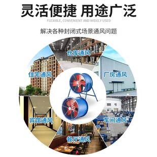 SFHLL轴流道风机220V工业管换风气扇排风扇380V大功率厨房烟排机
