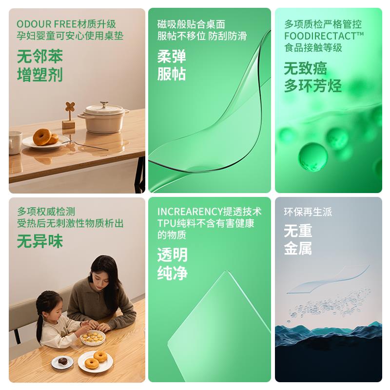 V45O3FTPU桌垫【老爸抽检】透明软玻璃学生书桌布防水免洗餐