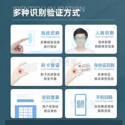 RFID智能档案柜人脸指纹刷卡卷宗物证柜自助存放借还柜文件管理柜