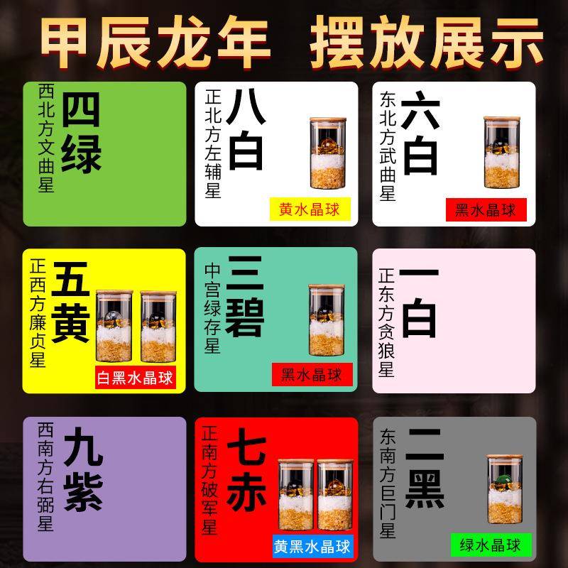 安水瓶北Z082子床头朝忍西摆件厕所西玻璃瓶卫生间对卧角室客厅安