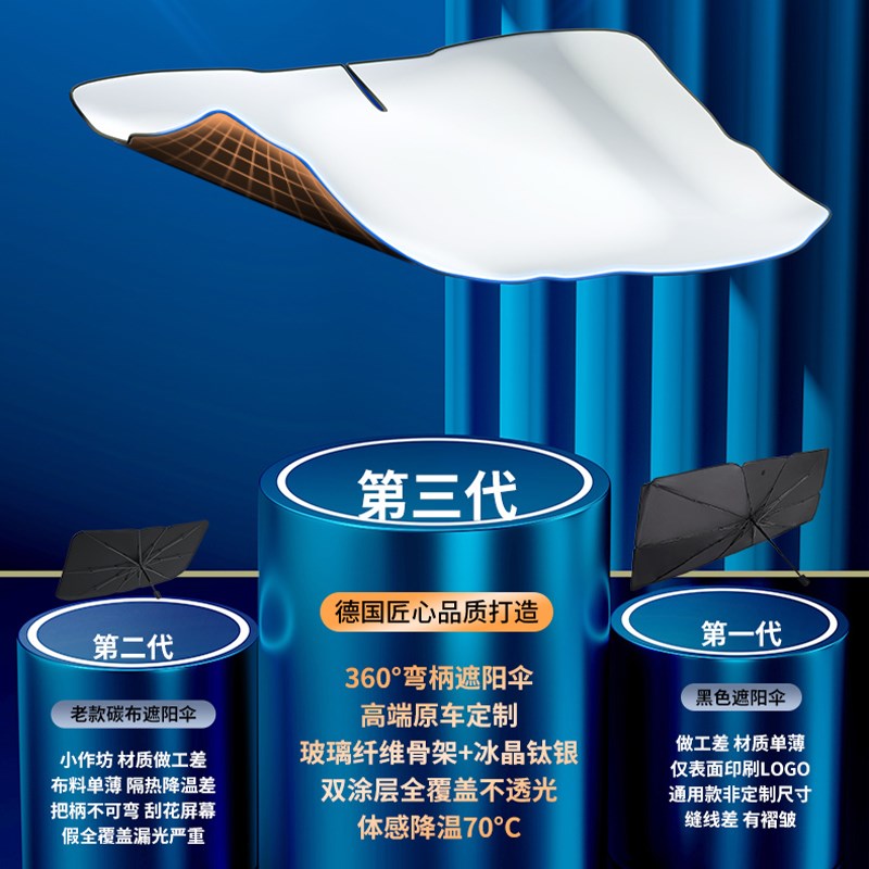 于问界M5/Mh7/M9汽车前挡光前挡风玻璃防晒隔热帘遮阳伞挡板罩