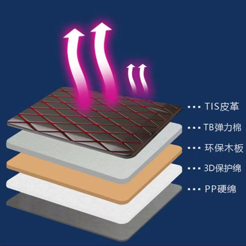 免充气可折叠便携车载旅行床轿车SUV汽车内后排座位床用睡觉床垫,汽车用品/电子/清洗/改装,车载旅行床,淘宝优惠券,粉丝福利购,淘宝优惠卷