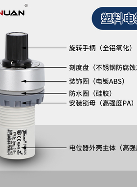 JS8055S防爆防尘电位计单圈调速器多联1k5k10k变频器电阻钻孔22mm