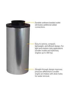 Prker派克 ECO-SE系列进气空气滤清器小型发动机应用 114500001