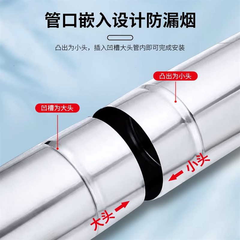 MM烧柴度壁炉不锈钢7排烟管厚管取暖炉锅炉0囱烟.430弯头烤火炉烟