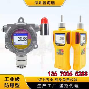 氨气检测仪硫化氢气体检测仪感测器过氧化氢泄漏浓度探测警报器