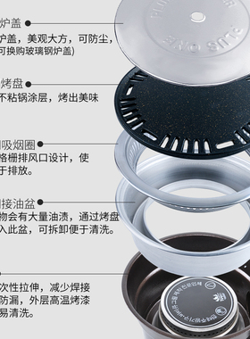 HT2005韩式 自消烟 烤肉炉无油烤肉烤炉 饭店商用烤盘红外 电烤炉