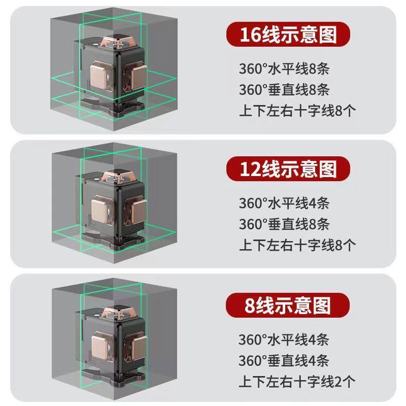 842德国光绿12线水平仪绿光高精度光强1线6线蓝光自动打线红外贴