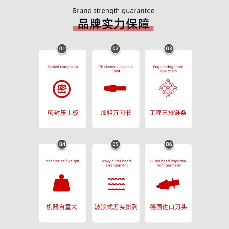 灰UBZ土拌合和机工程旧路青混凝土路面翻新工程拌沥桥机后齿轮路