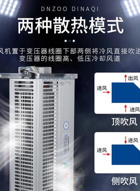GF系机列横干变散热风GFD590-631110/120流冷却风机变压器用干变