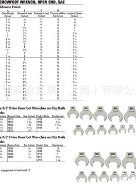 13寸/8in英制开口扳手头1-1/6JKN10711