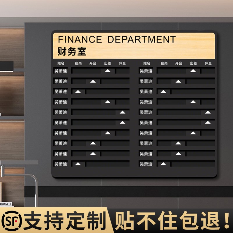 工作人员去向牌e定制办公室门牌岗位信息公示板标识动向告知卡在