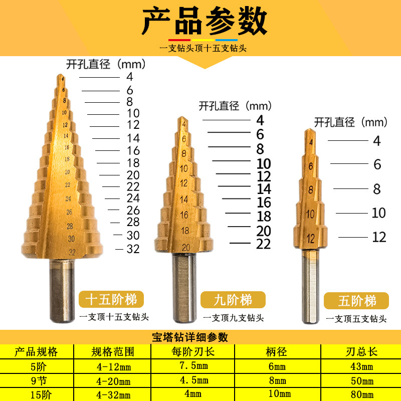 宝塔钻头盒装阶梯钻塔型锥形钻锯齿拉槽铁皮木材手电钻麻花钻套装