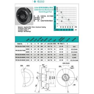 48V相正弦波直流无极调速20外转子风 净5化11652涡轮三风扇2器4V