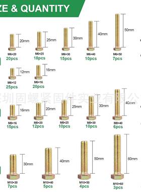 7c75ps不锈钢304DI3N93外六角螺栓配平垫弹垫母套装MKFW6M8M1螺0