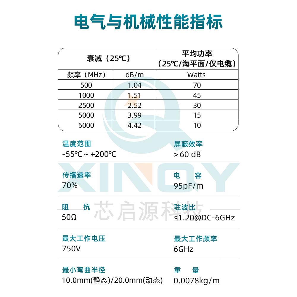 X1INQYSMA转SMP直角RG178-SM弯头射频连线6RG78内部互联跳G线延长