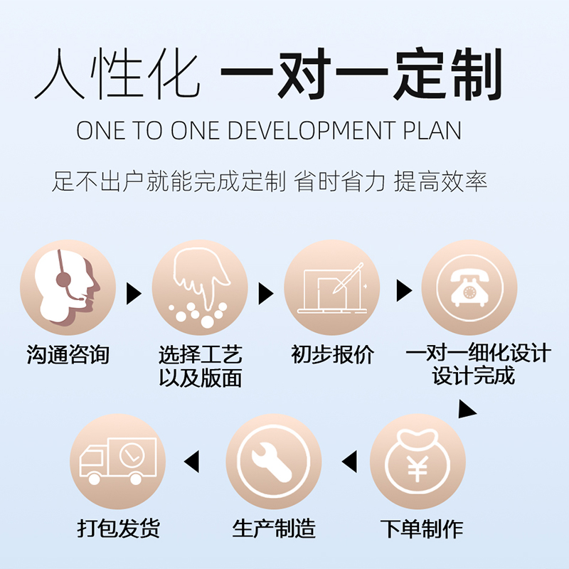 公司企业文化墙定制办公室员工风采发展历程励志公告栏设计装饰墙