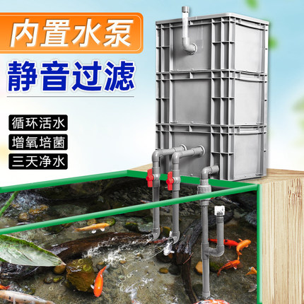 鱼缸鱼池上置f过滤器滴流盒内置水泵过滤箱增氧净水循环系统周转