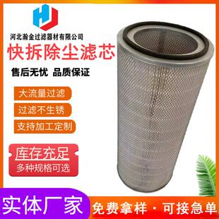 喷粉房快拆除尘滤芯320 660聚酯纤维粉尘滤筒工业除尘不锈钢滤芯