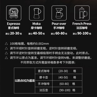 外调不锈钢手磨咖啡机 手摇磨豆机咖啡豆研磨机家用手冲便携式