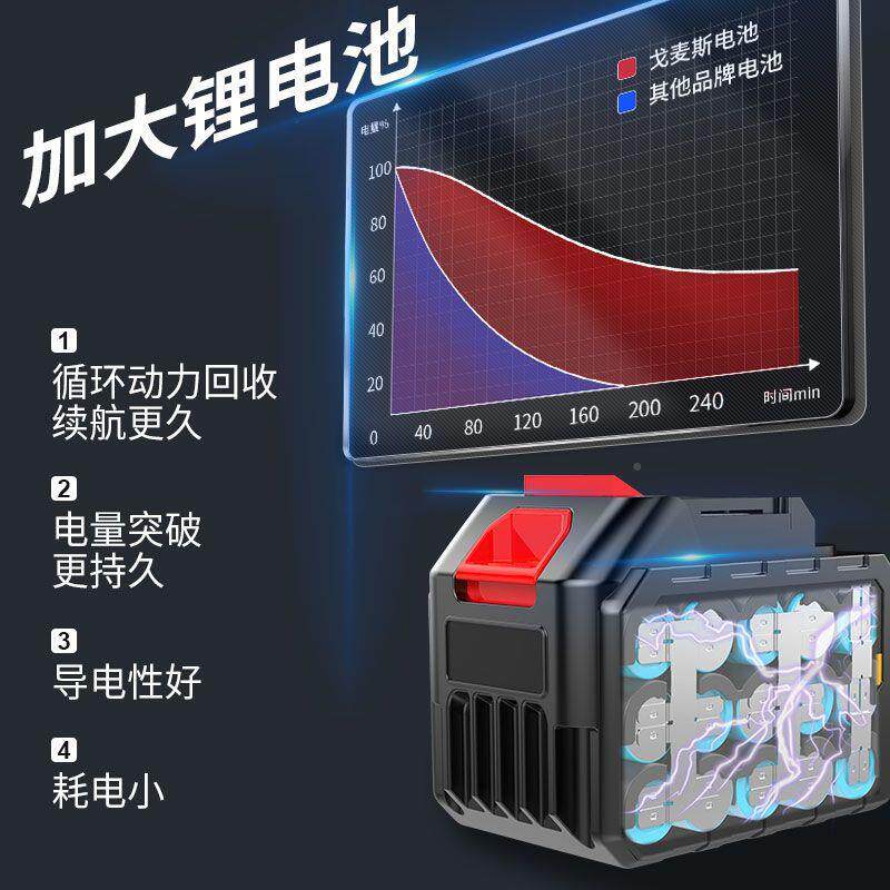 冲麦斯家用无刷电扳手大扭力锂充电击扳手架子TZX工电电动套筒风