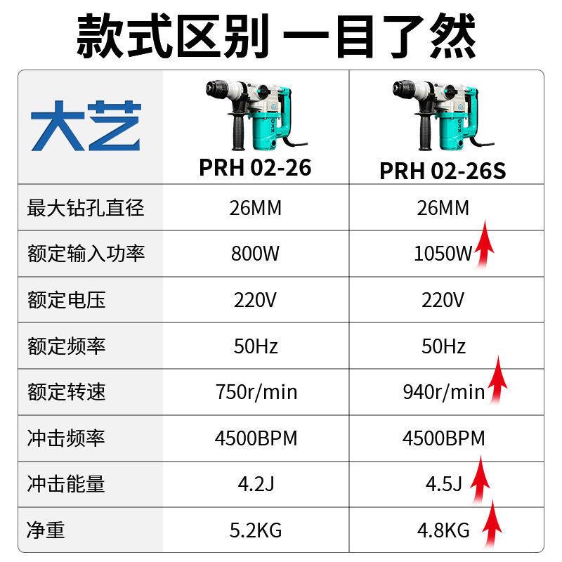 大艺电锤电镐多功能两用冲击钻混凝土大功率电锤家用电钻电动工具