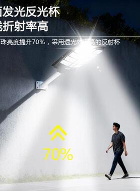 d跨境爆款户外灯路家用体庭院灯农村防水leWY-002人感应灯照明